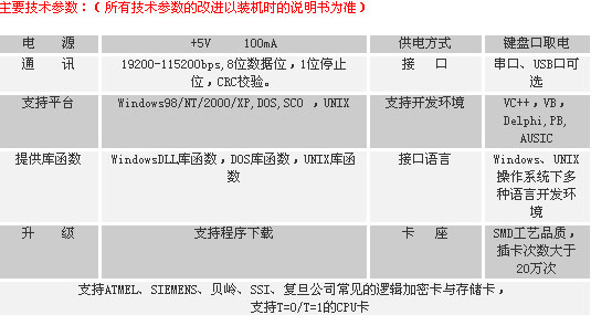 1/200611171611509937