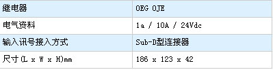 1/200611241700429979
