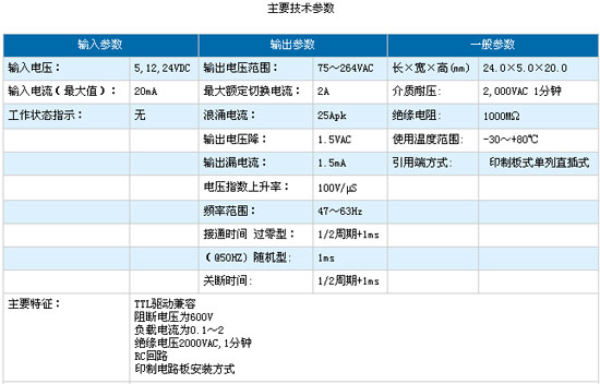 1/200611250930521514