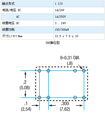 1/200611251107339760