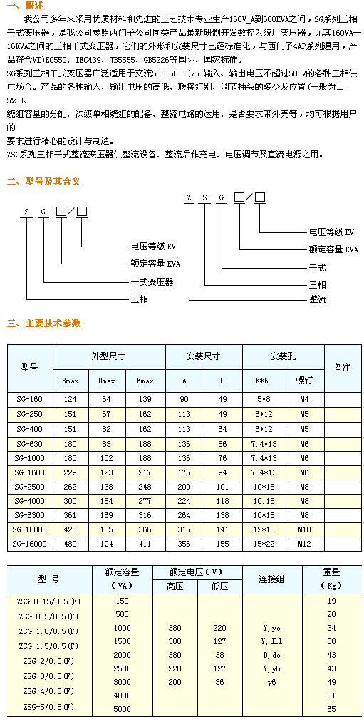 1/200611271130269772