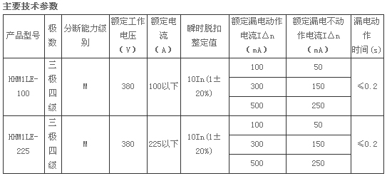 2/200612191138221985