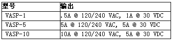 2/200612281436554882