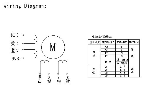 s/200604100916439722910co