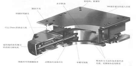 s/200604131519546168