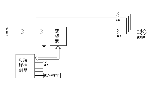 空壓機節(jié)電改造