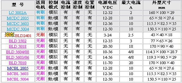 s/200604141940145341