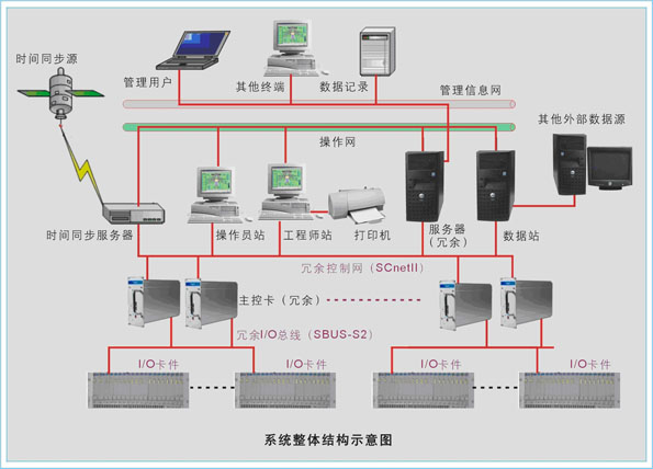 s/200605161606165617