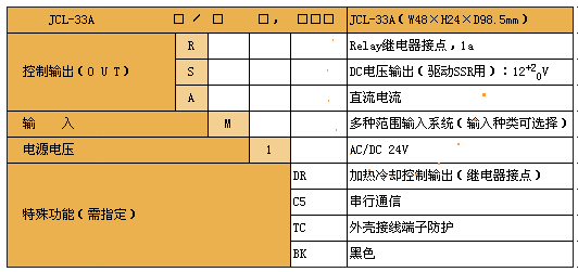 s/200605181133008278