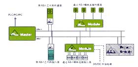 s/200605231525261030