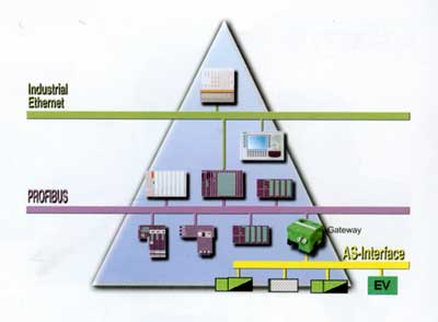 s/200605231525304134