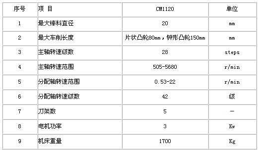 0/200710181621529352