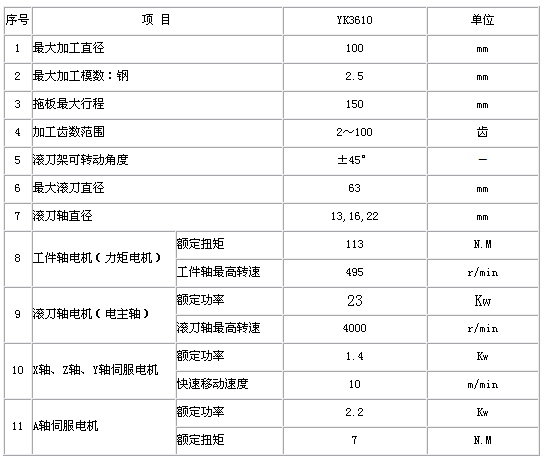 0/200710191615459102