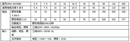 0/200710241042119597