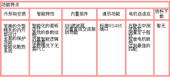 0/200710261317027937