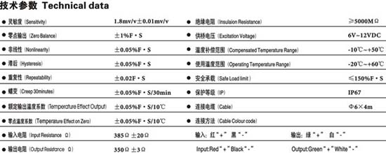 0/200710301357426504