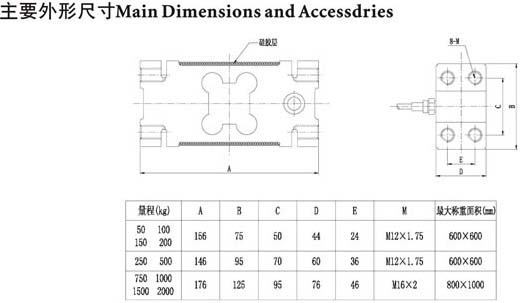 0/2007103110421128573