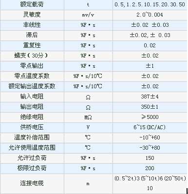 1/200711201435589613