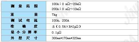 1/200711211030196233