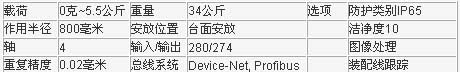 1/200711211500548812