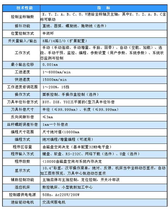 1/200711271157138387