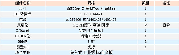 2/2007121315050421561