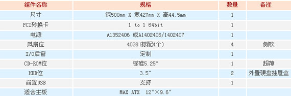 2/200712131509335533