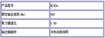 2/200712181315022401