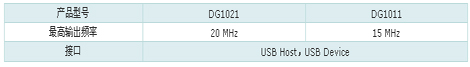 2/200712261428264961