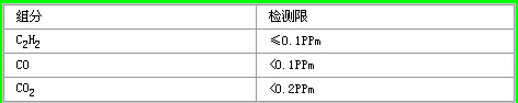  GS-2010BF͚ɫVx