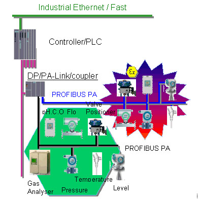 2/200702081357539660