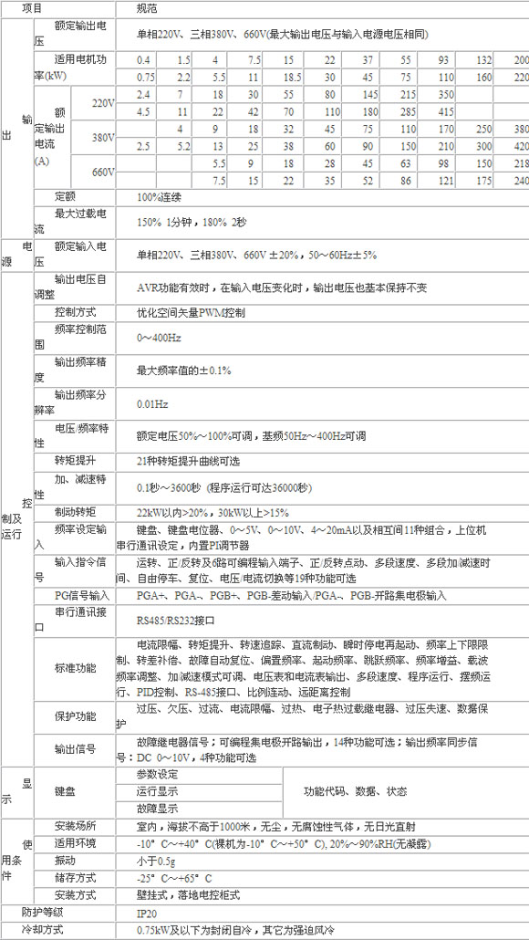 3/2007031913381141856