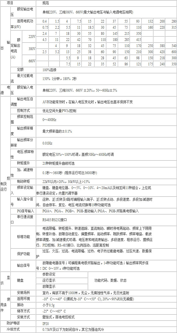 3/200703191343596539