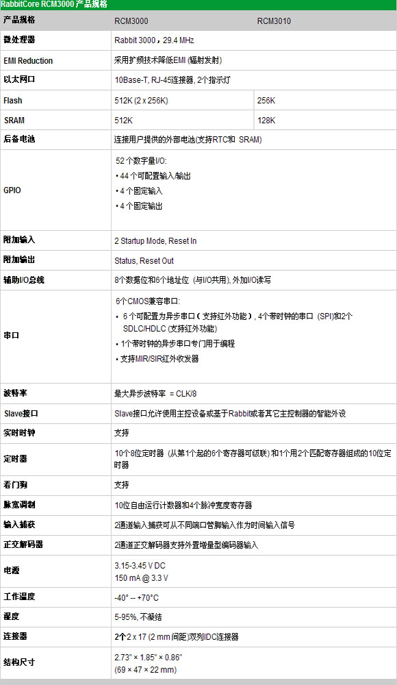 3/200703221441081272