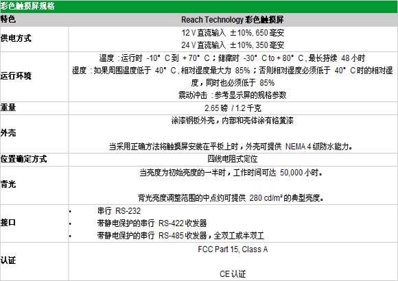 3/200703241314465347