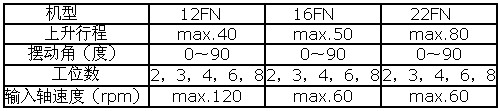 5/200705191409552651
