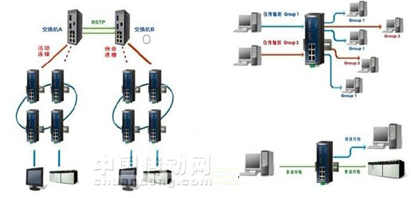 極速10ms，三泰20年再創(chuàng)技術(shù)巔峰之作