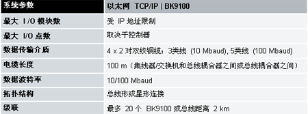 6/200706071513469188