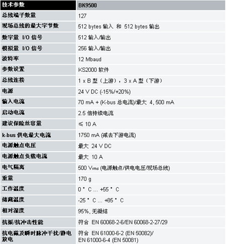 6/200706071549503871