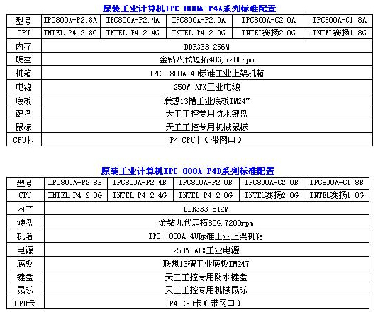 6/200706191448135167