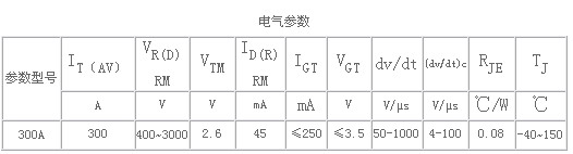 6/2007062114350453444