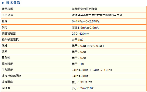 7/2007070211020077304