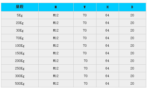 7/200707261135171602