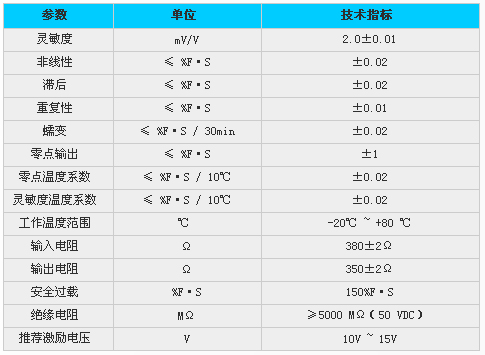 7/200707261135233656