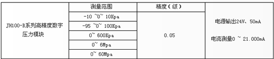 7/200707301510106907