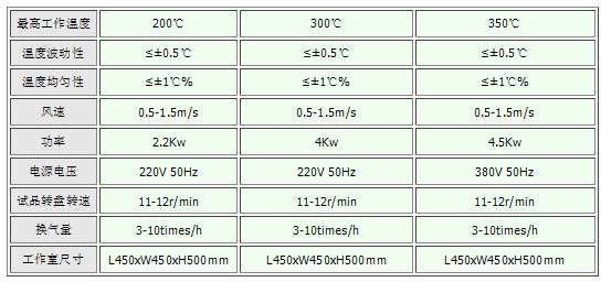 8/200708291714195393