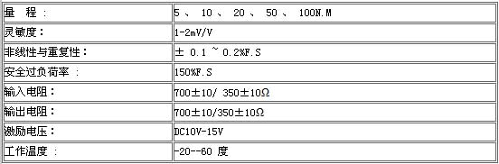 9/20070903162155606420