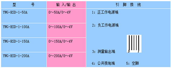 9/200709031706021316