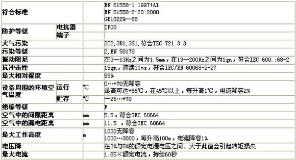 9/2007090413221720171