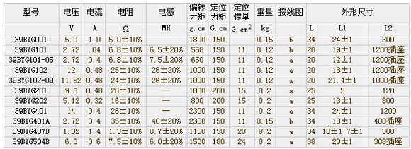 9/200709051632483828